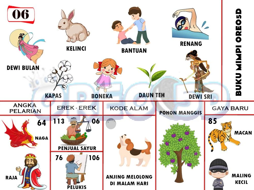 buku mimpi erek erek togel 06